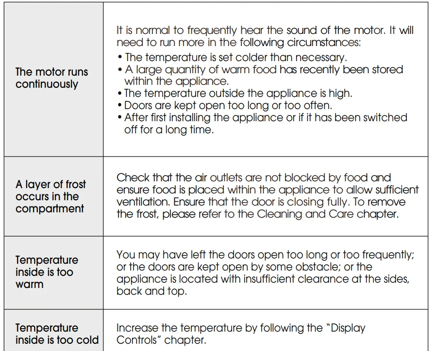 Hisense HRM260N6PSEW 4-Door Refrigerator 34