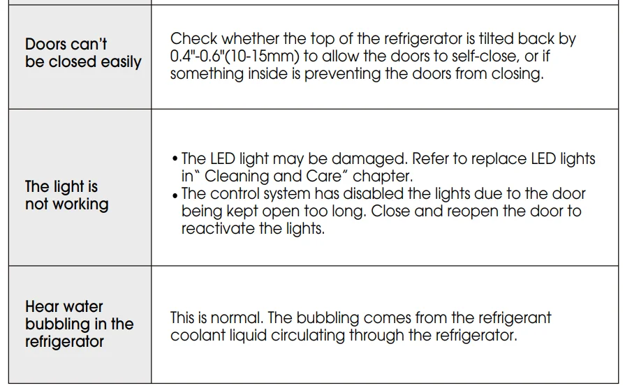 Hisense HRM260N6PSEW 4-Door Refrigerator 35