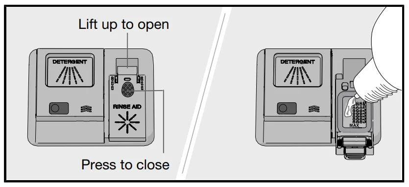Hisense HUI66330XCUS Dishwasher 1