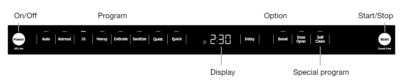 Hisense HUI66330XCUS Dishwasher 4