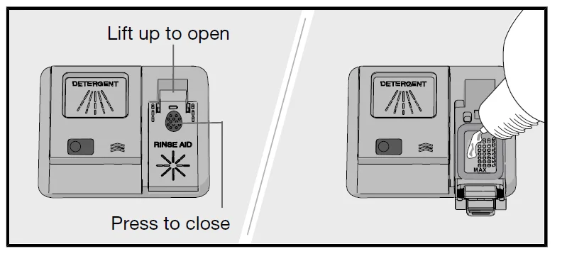 Hisense HUI66330XCUS Dishwasher 6
