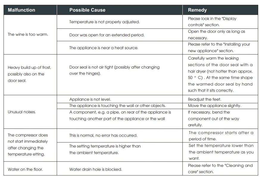 Hisense HWD30040SS Wine & Beverage Cooler 23