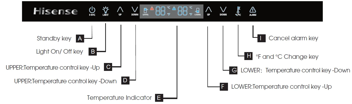 Hisense HWD30040SS Wine & Beverage Cooler 4