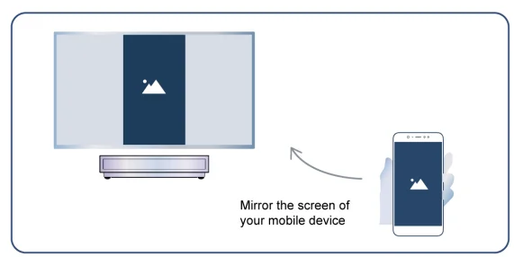 Hisense Laser Cinema PX3-PRO 2