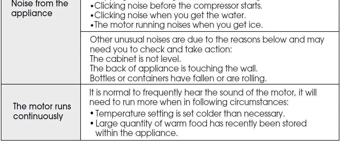 Hisense PureFit Refrigerator 32