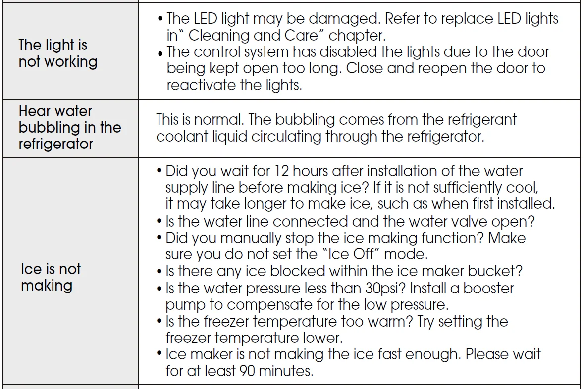 Hisense PureFit Refrigerator 34