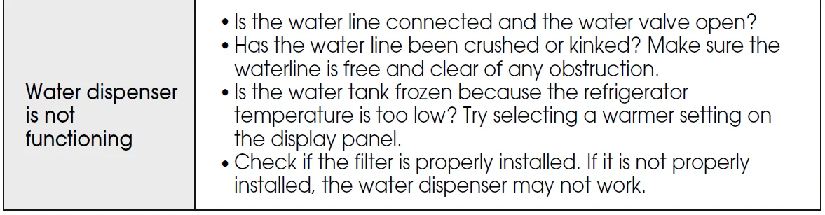 Hisense PureFit Refrigerator 35