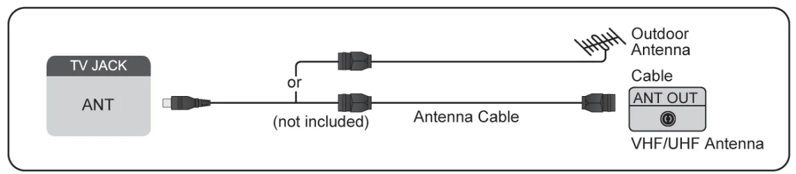Hisense U7K Mini-LED TV 3