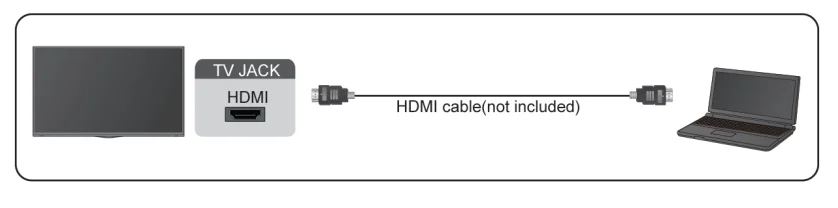 Hisense U7K Mini-LED TV 5