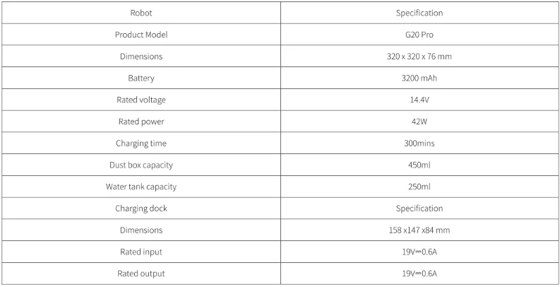Honiture G20 Pro Robotic Vacuum 2