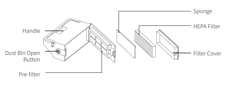 Honiture G20 Pro Robotic Vacuum 22