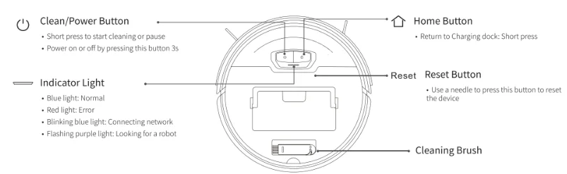 Honiture G20 Pro Robotic Vacuum 3