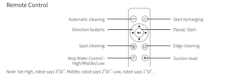 Honiture G20 Pro Robotic Vacuum 4