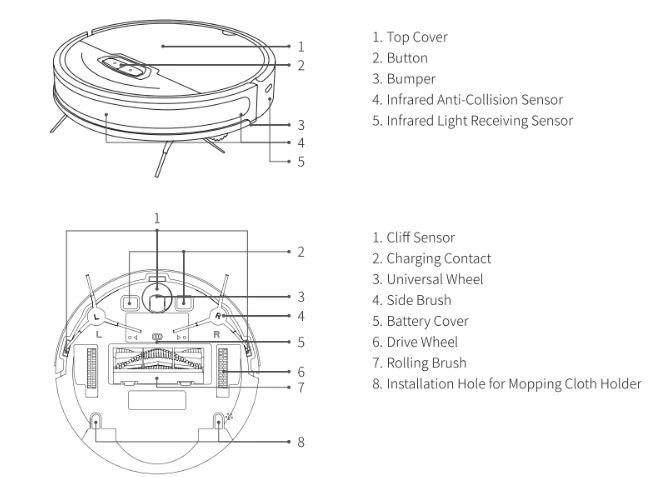 Honiture G20 Pro Robotic Vacuum 5