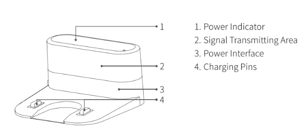 Honiture G20 Pro Robotic Vacuum 7