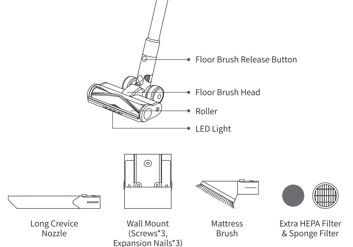 Honiture P7 Pro Cordless Vacuum 2