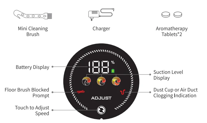 Honiture P7 Pro Cordless Vacuum 3