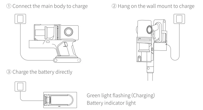 Honiture P7 Pro Cordless Vacuum 4