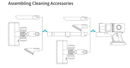 Honiture P7 Pro Cordless Vacuum 6