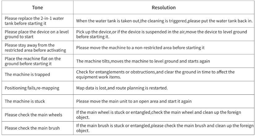 Honiture T10 Robot Vacuum User Manual Honiture T10 Robot Vacuum 17