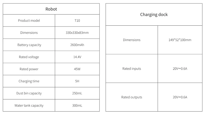 Honiture T10 Robot Vacuum User Manual Honiture T10 Robot Vacuum 2