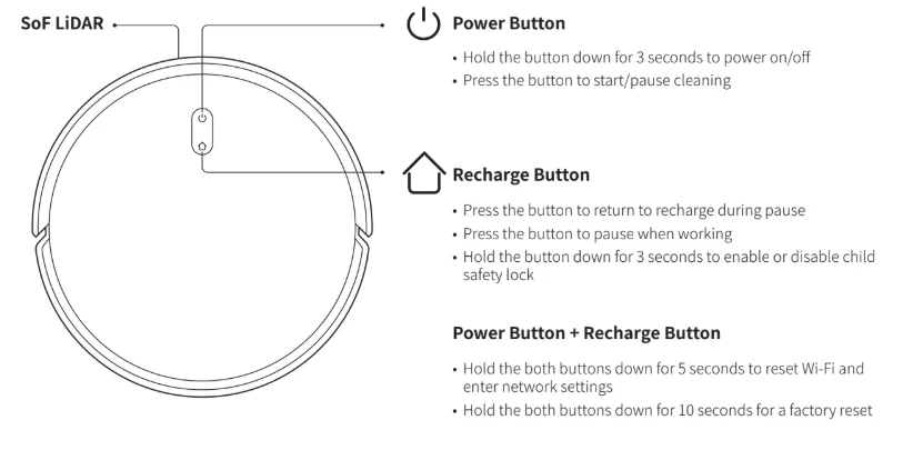 Honiture T10 Robot Vacuum User Manual Honiture T10 Robot Vacuum 3