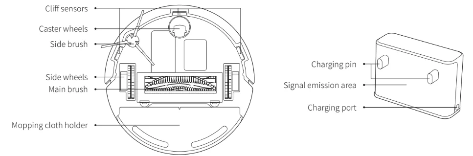 Honiture T10 Robot Vacuum User Manual Honiture T10 Robot Vacuum 5