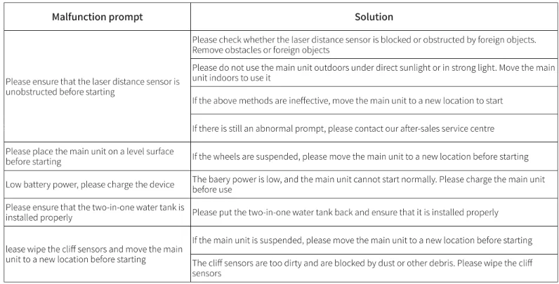 Honiture V8 Pro Robot Vacuum 13