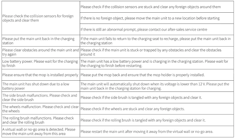 Honiture V8 Pro Robot Vacuum 14