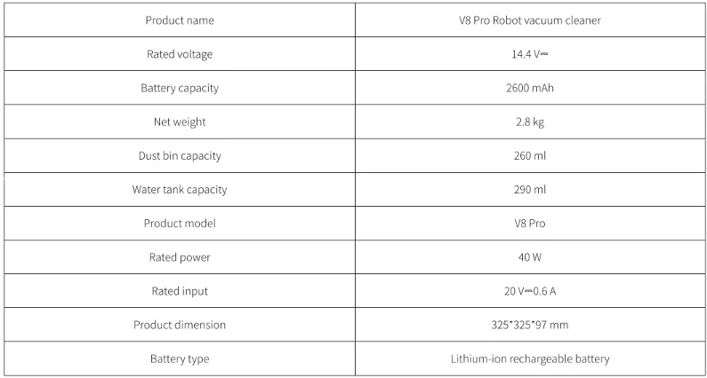Honiture V8 Pro Robot Vacuum 2