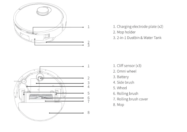 Honiture V8 Pro Robot Vacuum 4