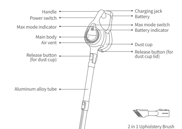 Honiture Y10 Cordless Stick Vacuum User Manual Honiture Y10 Cordless Stick Vacuum 1