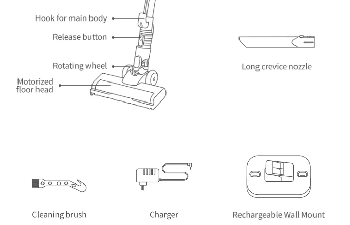 Honiture Y10 Cordless Stick Vacuum User Manual Honiture Y10 Cordless Stick Vacuum 2