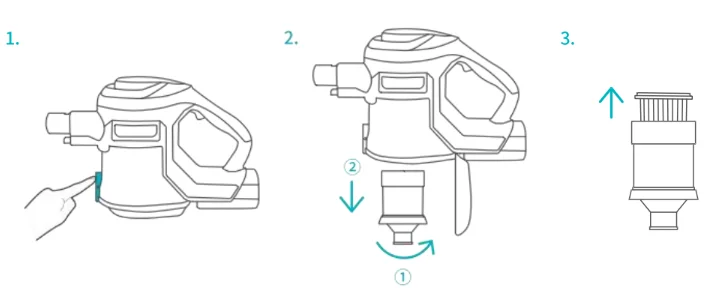 Honiture Y10 Cordless Stick Vacuum User Manual Honiture Y10 Cordless Stick Vacuum 3