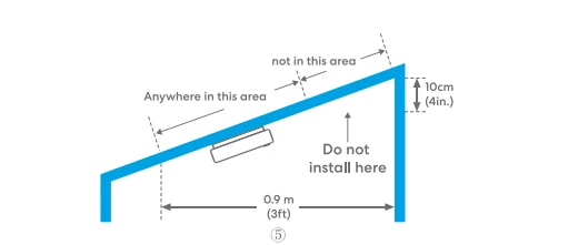 Meross MA151 Smart Smoke Detector Manual Meross MA151 Smart Smoke Detector 4