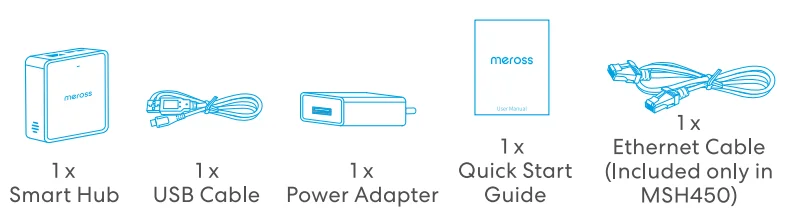 Meross MSH450 Smart Wi-Fi Hub 2