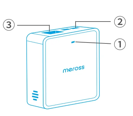 Meross MSH450 Smart Wi-Fi Hub 3