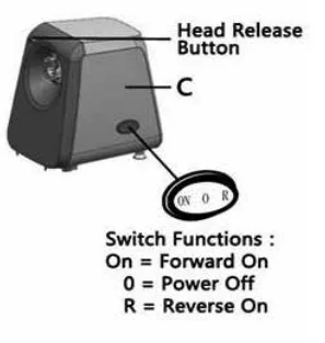 Nesco FST-4130R Electric Food Strainer Manual Nesco FST-4130R Electric Food Strainer 2