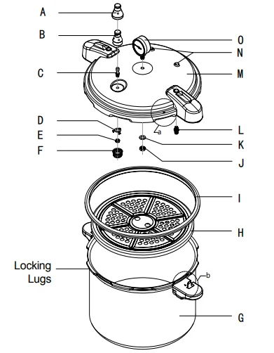 Nesco MPC-16 QT Pressure Canner & Cooker 1