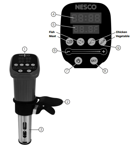 Nesco SVC-1000 Sous Vide Cooker Manual Nesco SVC-1000 Sous Vide Cooker 2