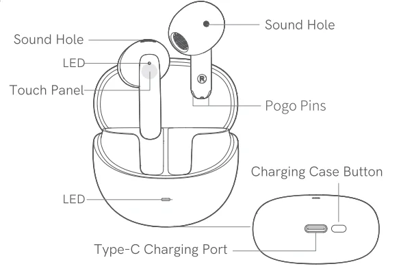 QCY AilyBuds Pro+ Wireless Earbuds 5