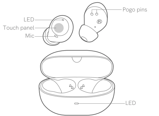 QCY ArcBuds HT07 Wireless Earbuds 6
