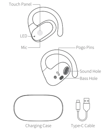 QCY Crossky GTR2 Open Ear Headphones 1