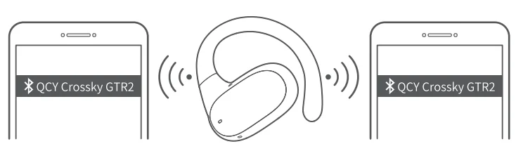 QCY Crossky GTR2 Open Ear Headphones 3