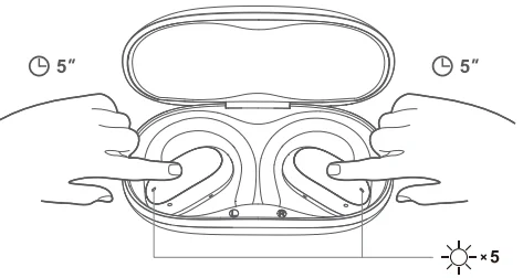 QCY Crossky GTR2 Open Ear Headphones 4