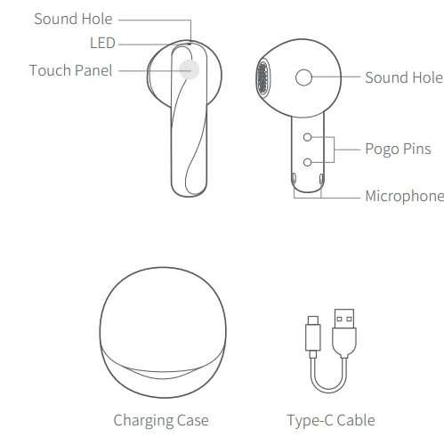 QCY T32 AilyBuds Clear Wireless Earbuds 1