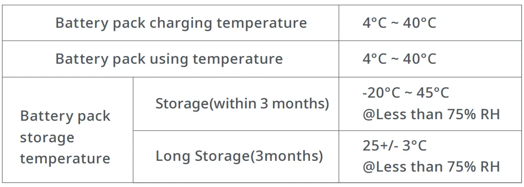 Roborock H6 Handheld Cordless Vacuum Cleaner- 1