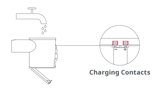 Roborock H6 Handheld Cordless Vacuum Cleaner- 19