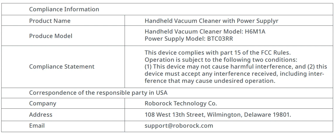 Roborock H6 Handheld Cordless Vacuum Cleaner- 2