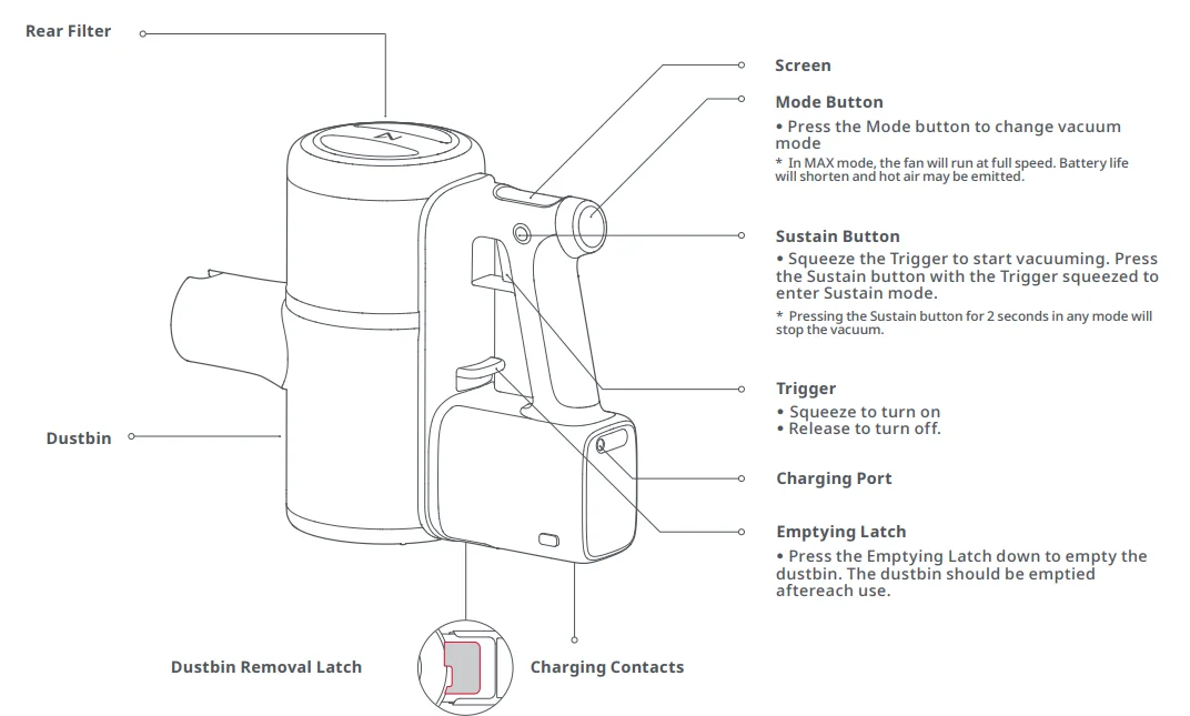 Roborock H6 Handheld Cordless Vacuum Cleaner- 3